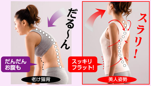 エクササイズインナーで姿勢を変えて美人度アップ