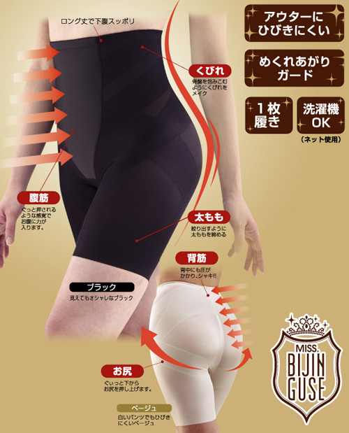 姿勢矯正下着 ≪美人ぐせガードル≫ イメージ
