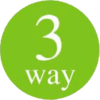 3Wayマーク