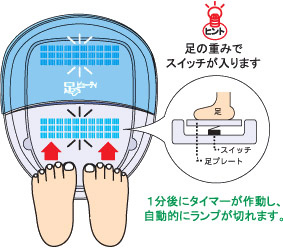 紫外線治療器 足ビューティ
