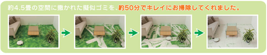掃除イメージ