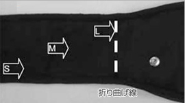 ベルト部