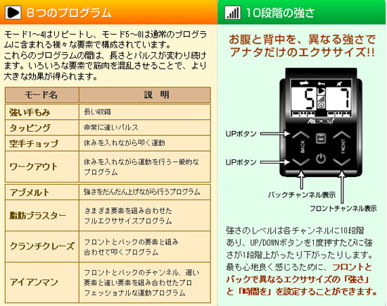 プログラム詳細