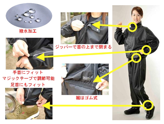 ボクサー減量スーツ