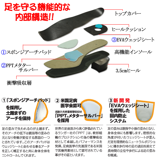 スコブルパンプスのインナー構造