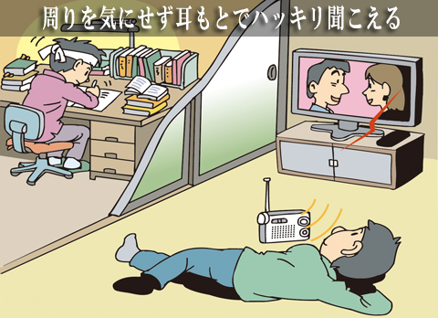 コードレススピーカー