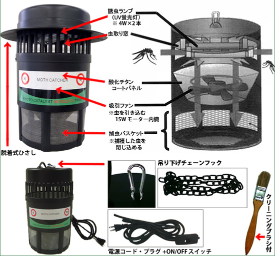 捕虫器 モスキャッチャー