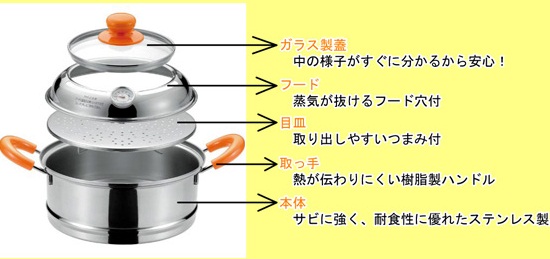 フレッシュ 低温蒸し鍋