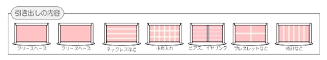 アクセサリーボックスの仕切り