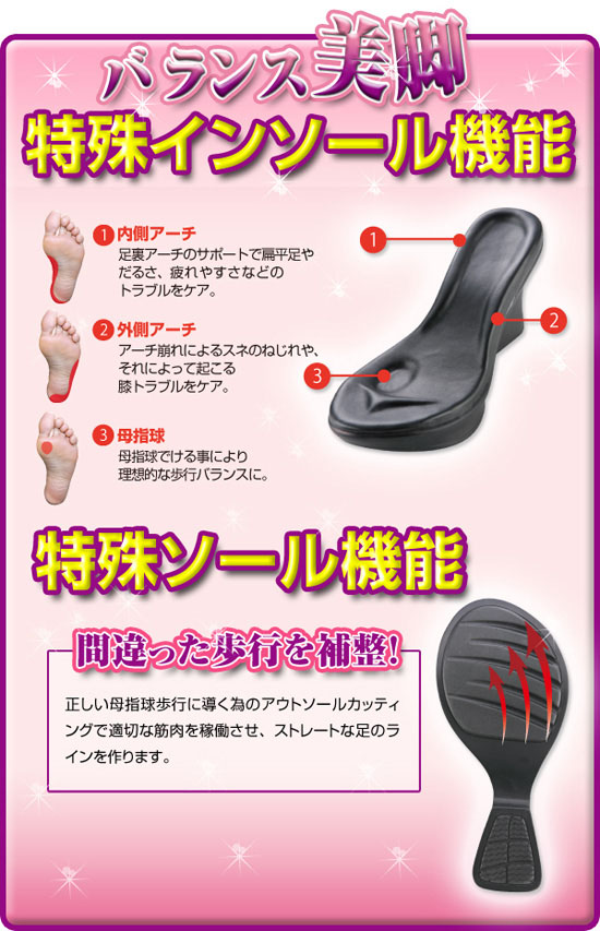 ノンストレスサンダル