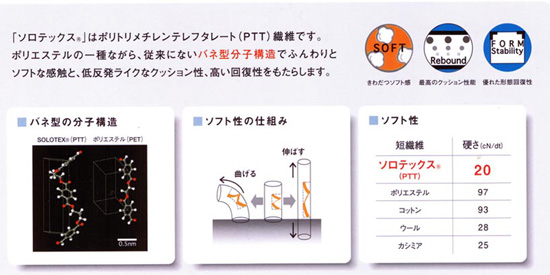 安眠グッズ