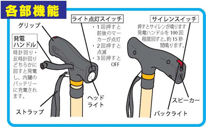 歩行補助杖特徴