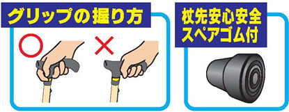 タスカールの使い方