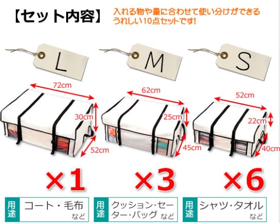 衣類収納ボックスセット内容