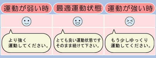 音声ガイド