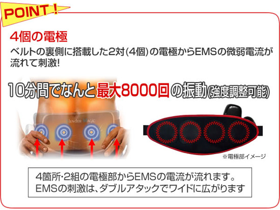 EMSベルト