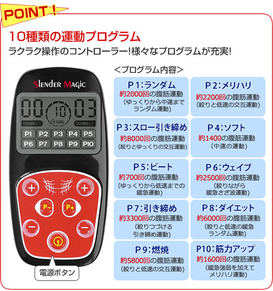 プログラム