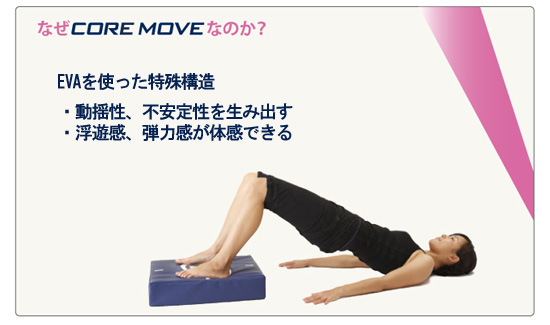 なぜコアムーブなのか