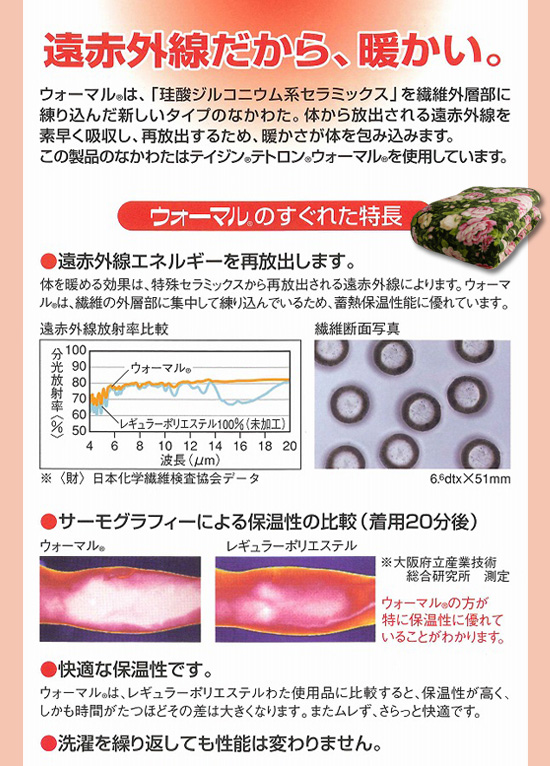 帝人ウォーマルわた入りマイヤー 2枚合わせこたつ毛布布団 正方形 の 通販 【送料無料・代引料無料】