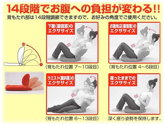 14段階の背もたれ角度を調整でき、運動強度を自由自在に変えられる腹筋チェア