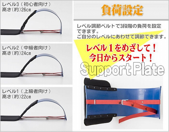 あなたの体力レベルに合わせて3段階の調整が可能\\