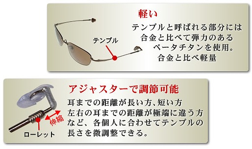 軽くて調節も可能なコンフレックス