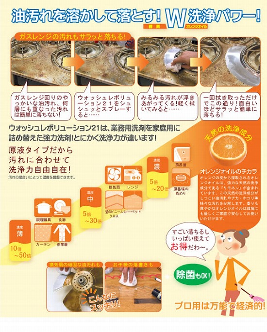 W洗浄パワーで頑固な油汚れも溶かして落とすウォッシュレボリューション21!