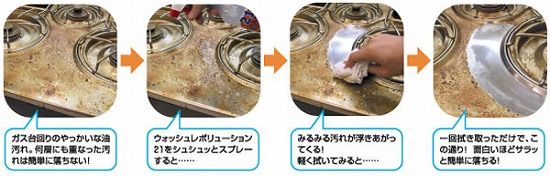 ガスレンジの油汚れもピカピカ!