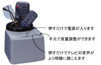 みみもとくん