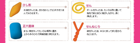 基本の形の作り方2