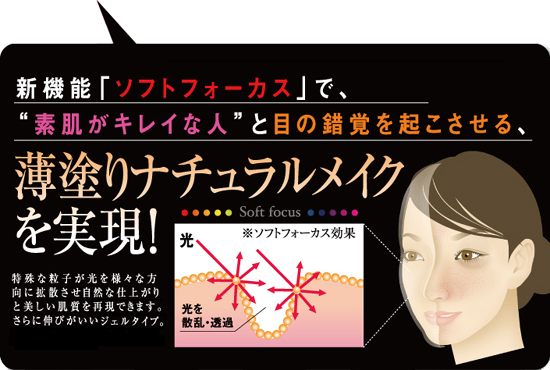 PUCHURE-Sジェルファンデーションの新機能「ソフトフォーカス」