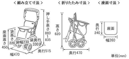 歩行補助車