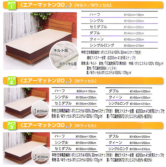 体圧分散マットレス