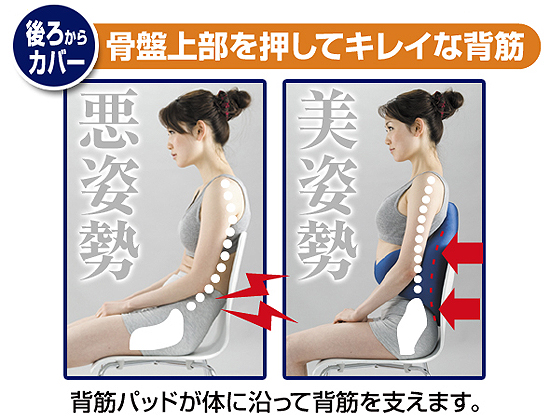 前に滑ったような座り方と正しい姿勢