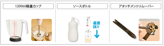 ヴァルテックス