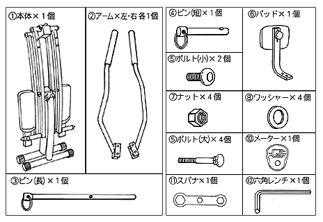 クロストレーナーのセット内容