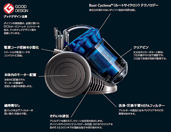 ダイソンサイクロン掃除機 dysonクリーナーDC26カーボンファイバーの通販【アットマッキー】