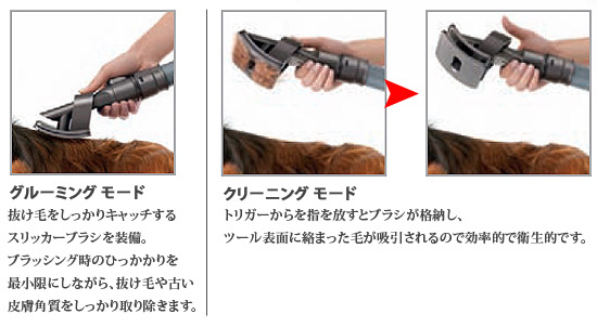 dyson groomの使い方