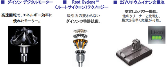 充電式クリーナー