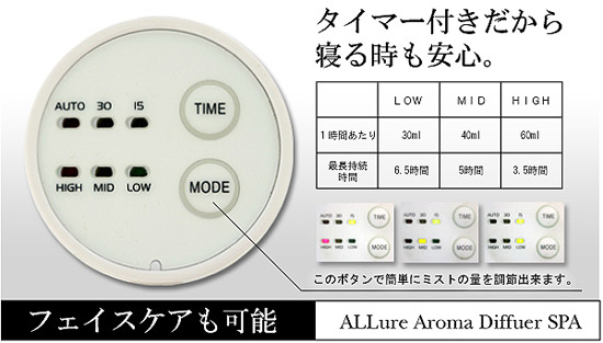 タイマー付きアロマディフューザー
