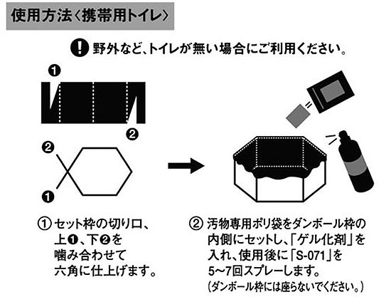非常用トイレ