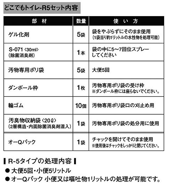 使い捨てトイレ