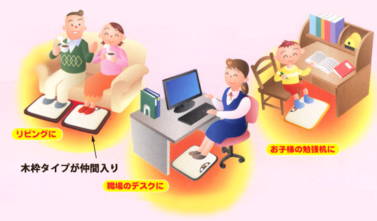 デスク下ヒーター