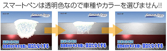 テレビショッピング