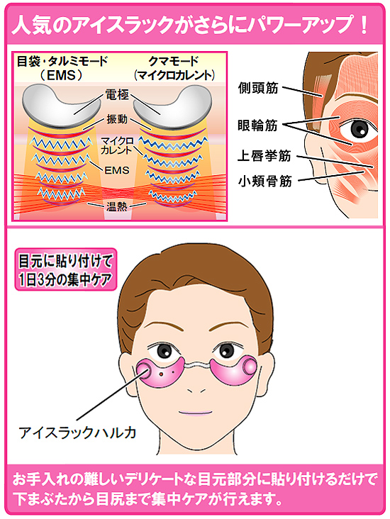アイスラック