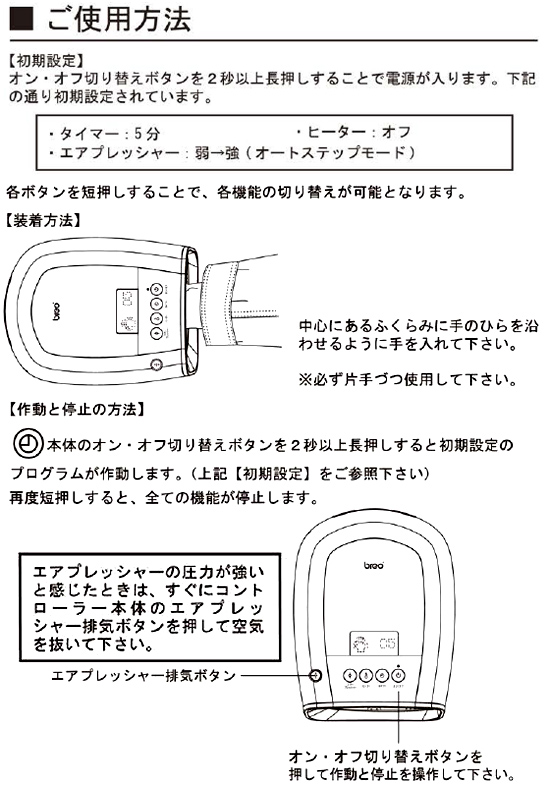使い方