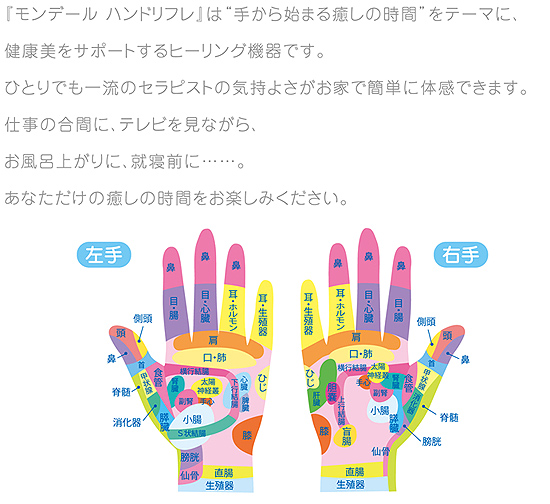 モンデール