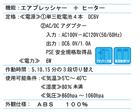 iP520