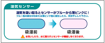 湿度センサー付き