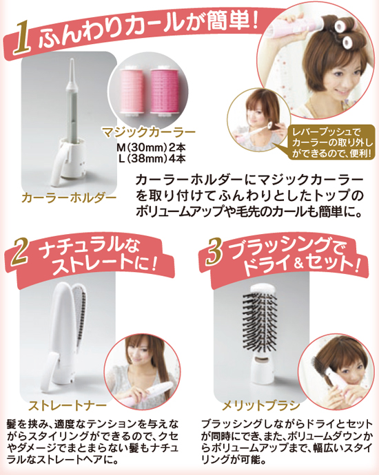 フワドラのアタッチメント